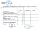 Временное прекращение теплоснабжения от котельной №1 Временное прекращение теплоснабжения от котельной №1